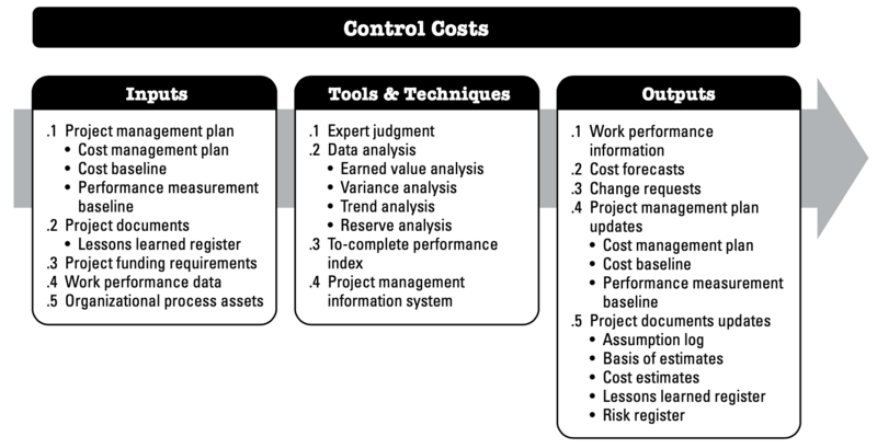 File:Smari Figure 1.png