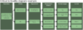 Thumbnail for version as of 20:30, 13 March 2022
