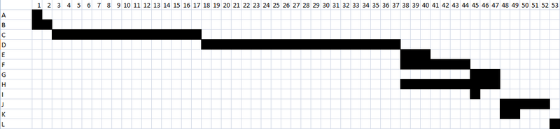 File:Figure 3.png