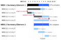 Thumbnail for version as of 20:45, 7 March 2020