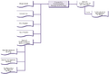 Thumbnail for version as of 09:38, 25 September 2015