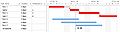 Thumbnail for version as of 20:05, 21 September 2016