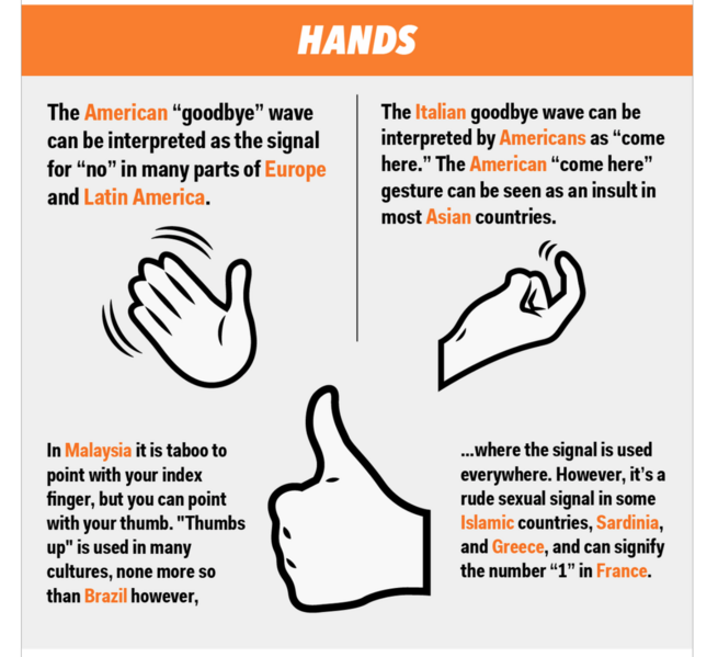 File:Hands.png