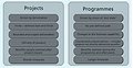 Thumbnail for version as of 10:35, 21 September 2015