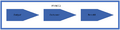 Thumbnail for version as of 16:04, 4 March 2019
