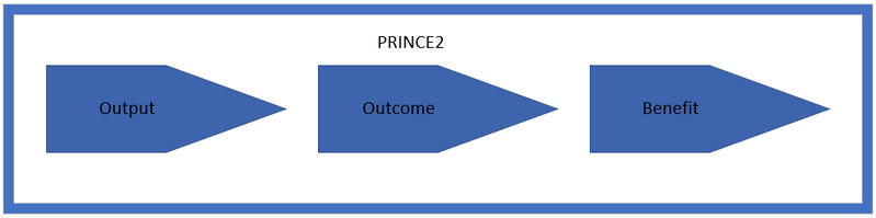 File:Summary.png