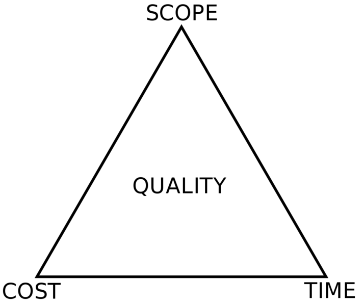 File:IronTrinagleScopeQuality2.png