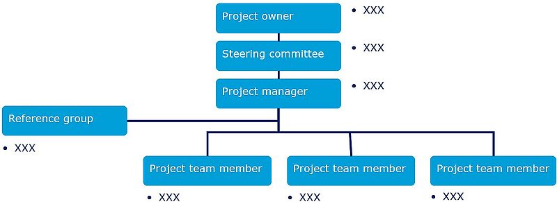 File:OSB2.jpg