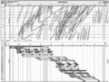 Thumbnail for version as of 14:40, 26 September 2016