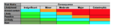 Thumbnail for version as of 16:12, 22 February 2019