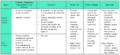 Thumbnail for version as of 01:37, 19 February 2021