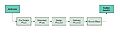 Thumbnail for version as of 14:38, 6 May 2023