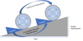 Thumbnail for version as of 20:51, 19 March 2022