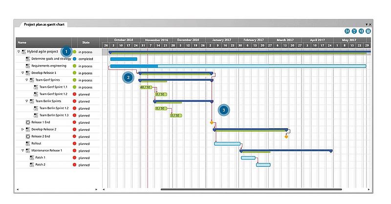 File:Gantt.22.JPG