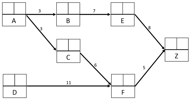 File:MPM, step 2.PNG