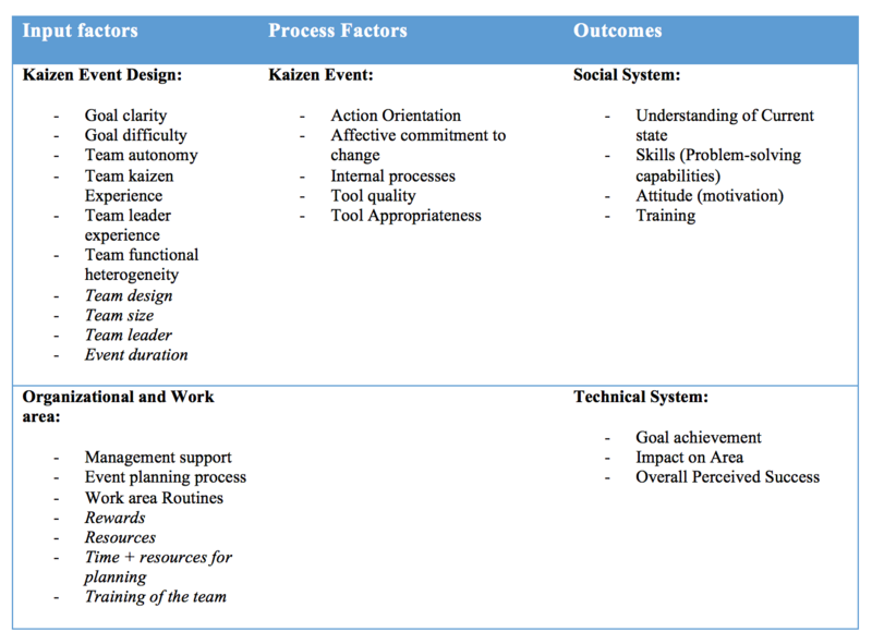File:Table6.png