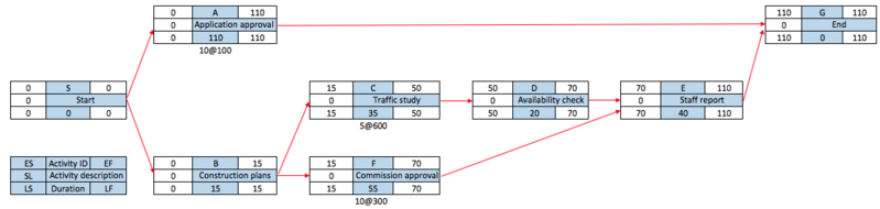 File:Trade5.png