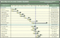 Thumbnail for version as of 08:14, 21 September 2015