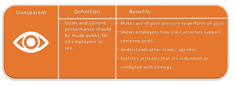 File:FASTGOALS5.png