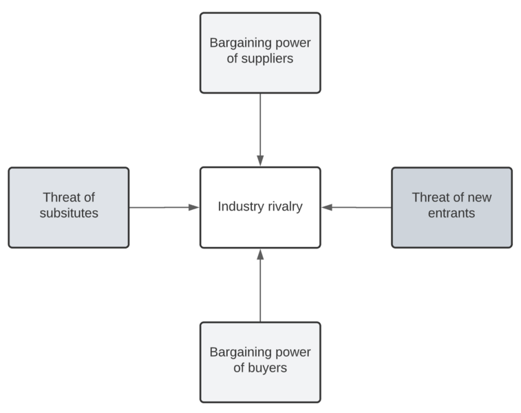 File:FinalPorter.png