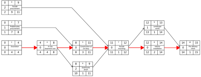 File:CPM Figure6.png