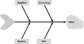 Thumbnail for version as of 12:23, 20 February 2021