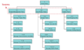 Thumbnail for version as of 06:09, 9 April 2023