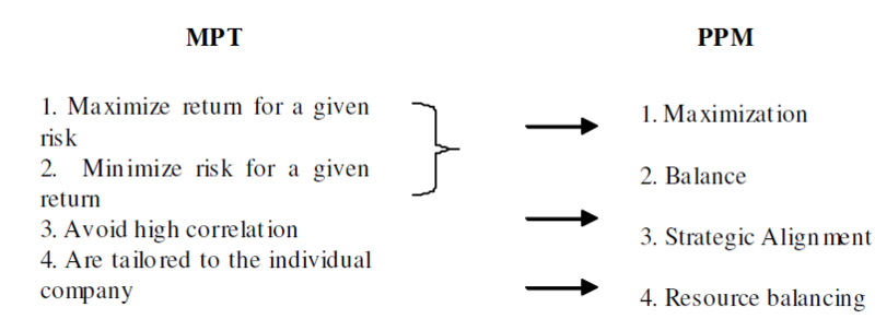 File:Pm.png