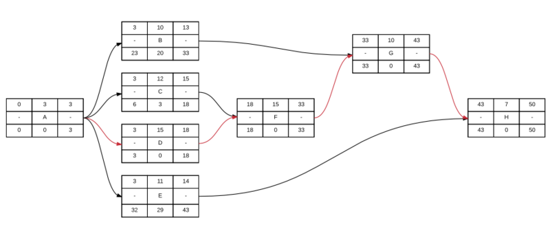 File:CPM 2.png