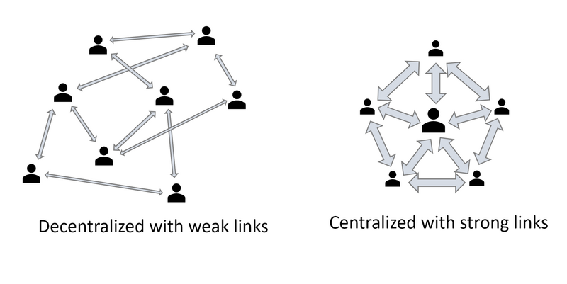File:Structure examples.png