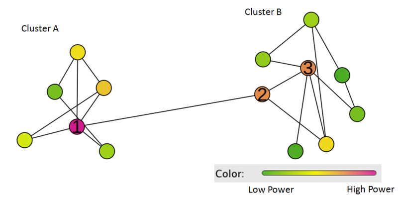 File:Eigenvector.PNG
