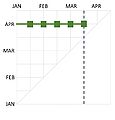 Thumbnail for version as of 14:39, 14 March 2022