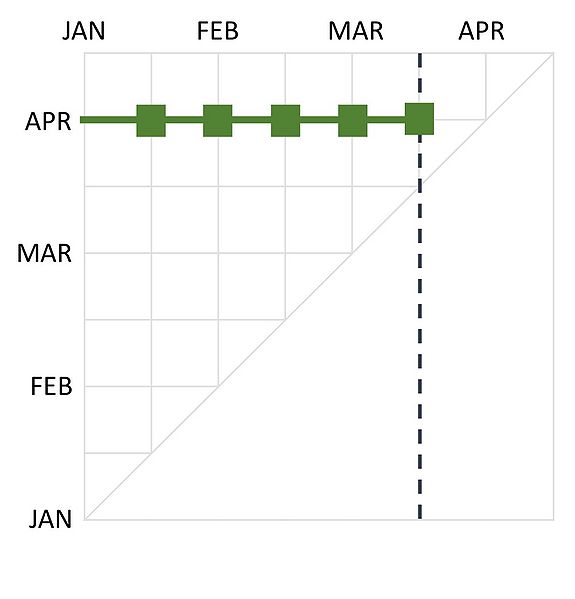File:Linear.jpg