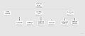 Thumbnail for version as of 12:43, 22 March 2022
