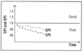 Thumbnail for version as of 07:10, 26 September 2015
