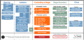 Thumbnail for version as of 21:23, 4 May 2023
