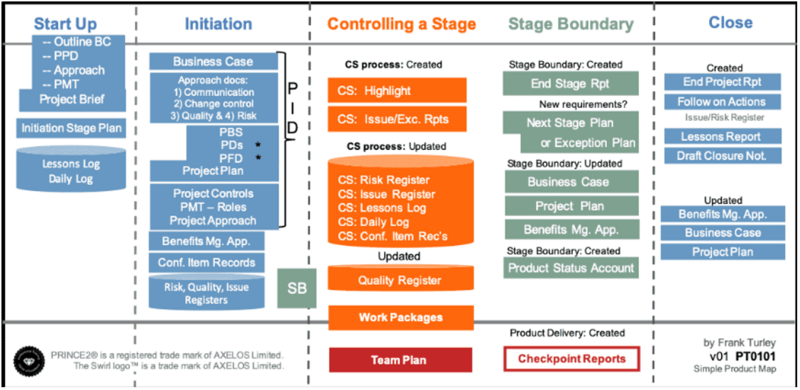 File:Picture 4.png