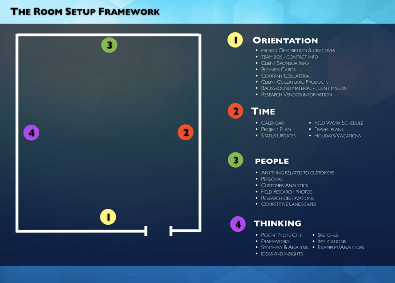 File:WarRoomRef.png