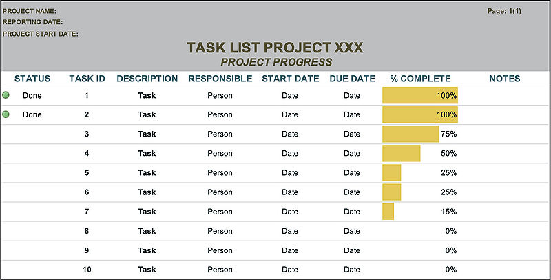 File:Task List.jpg