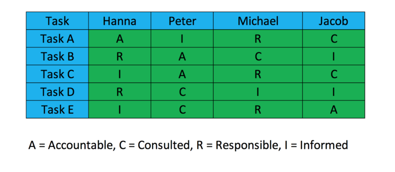 File:RC1.png