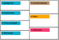 Thumbnail for version as of 15:49, 30 November 2014