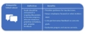Thumbnail for version as of 15:41, 22 February 2021