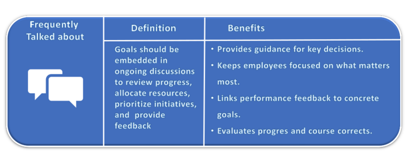 File:FASTGOALS2.png