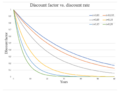 Thumbnail for version as of 17:43, 6 April 2023