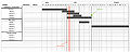 Thumbnail for version as of 15:18, 26 February 2021
