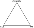 Thumbnail for version as of 11:57, 19 February 2021
