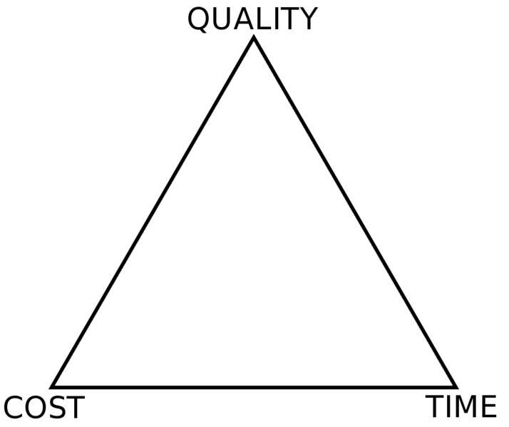 File:IronTrinagleQuality.png