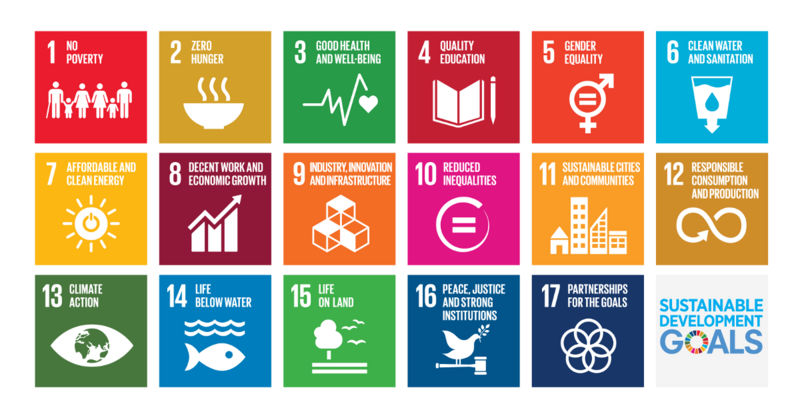 File:Sdg-poster.png
