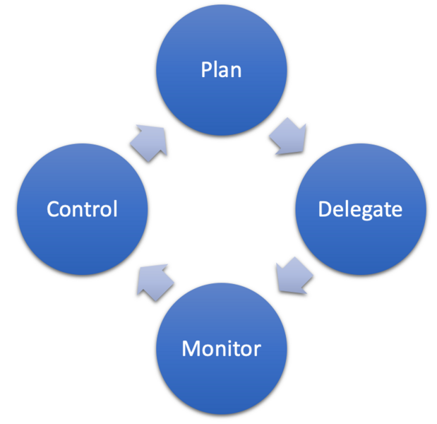 File:MRoles.png