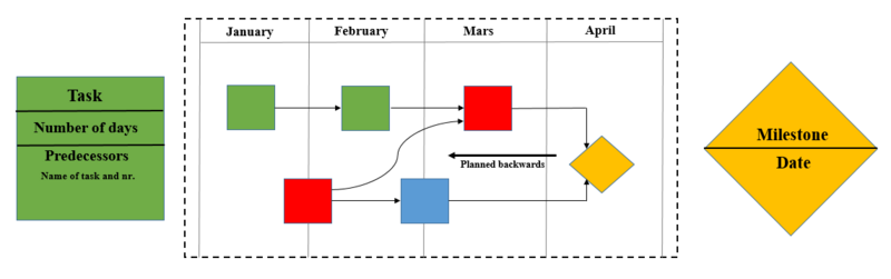 File:Mynd 1.PNG